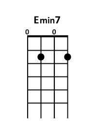 blow 2 - Emin7 Chord